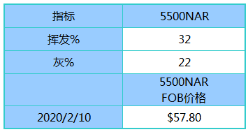 新澳天天彩正版资料,实地验证执行数据_潮流版65.790