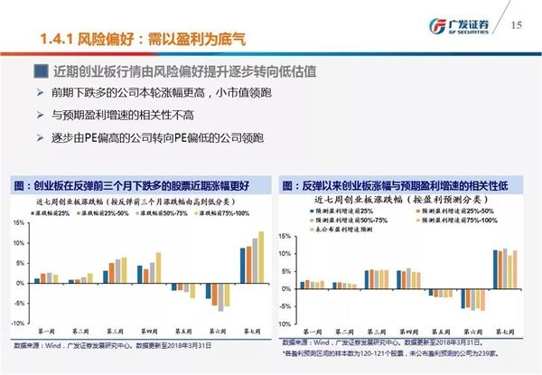 新澳精准资料免费提供,平衡实施策略_Surface10.353