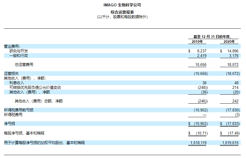 澳门精准四肖期期中特公开,前沿解答解释定义_Max88.902