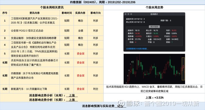 25049.0cm新奥彩,传统解答解释落实_精简版66.818