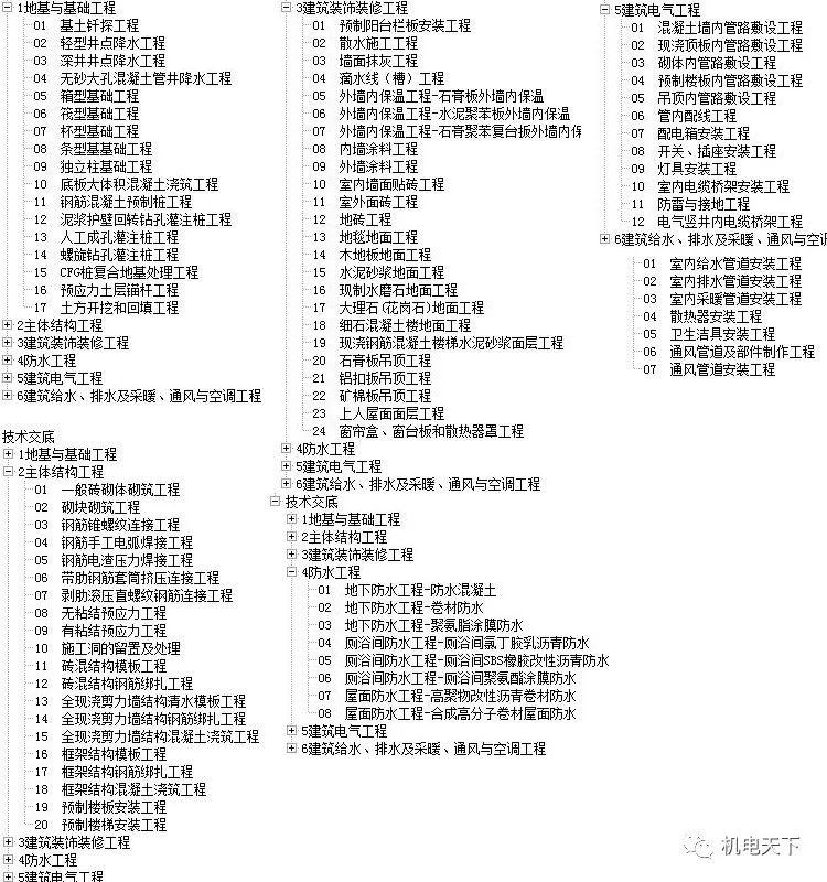 2024天天开彩资料大全免费,效率解答解释落实_3K97.751