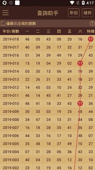 2024年澳门天天有好彩,全面解答解释落实_网页款75.970