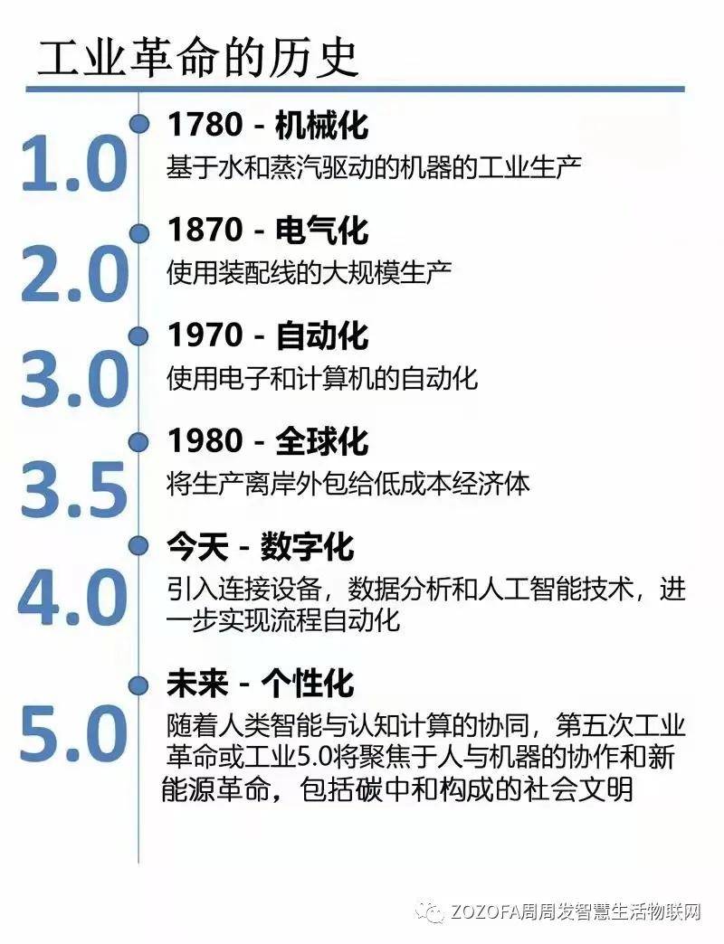 2024年全年资料免费大全优势,真实解答解释定义_社交版56.856