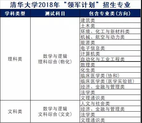 最准一肖100%最准的资料,灵活性执行计划_D版32.196