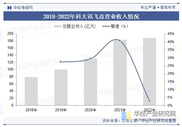 大众网官网开奖结果,市场趋势方案实施_Holo29.207