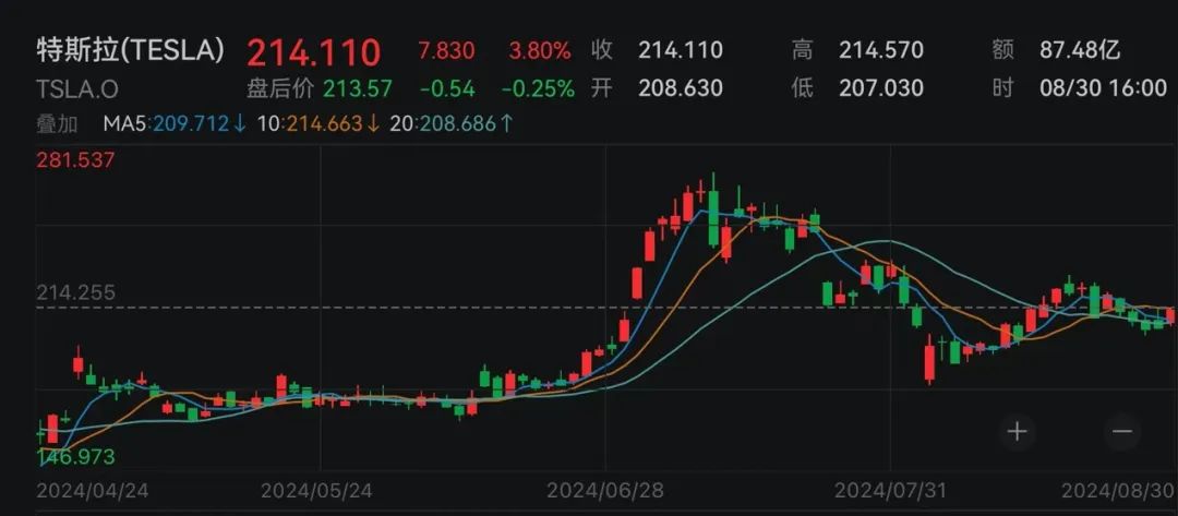 香港马资料更新最快的,可靠执行计划策略_纪念版10.475