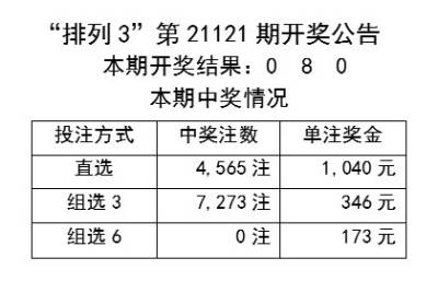 新澳开奖结果+开奖记录,系统研究解释定义_娱乐版305.210