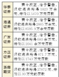 广东八二站82187,诠释分析定义_豪华款95.347