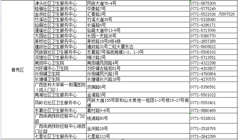 精选特惠 第293页