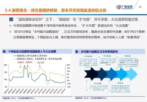 一肖一码一必中一肖,长期性计划定义分析_标配版79.348