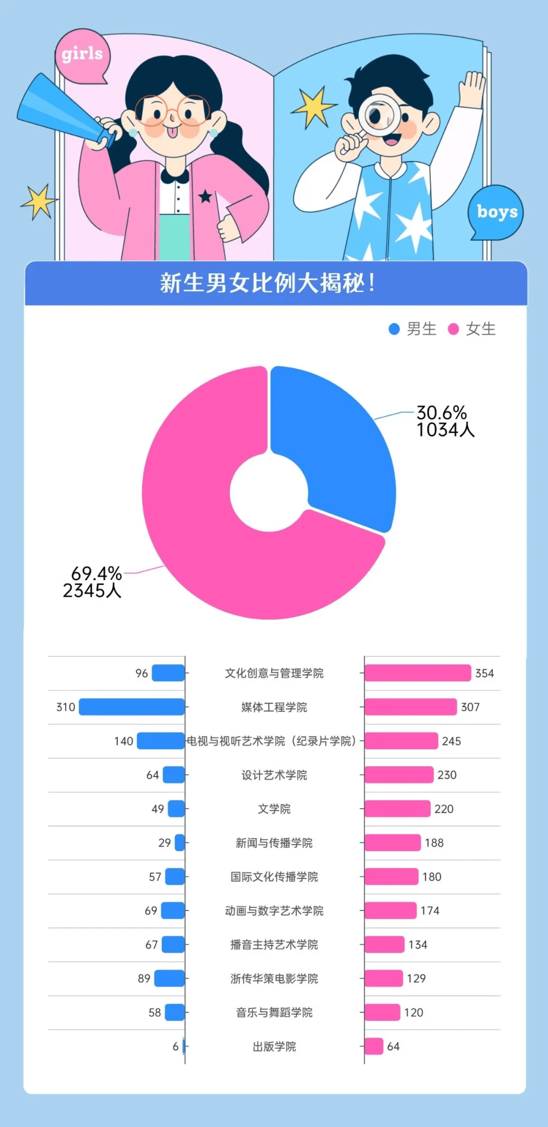 2024年澳门今晚开奖结果,深入解析设计数据_WearOS13.722