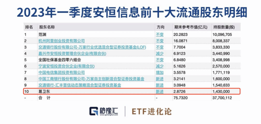 7777888888精准管家婆,全面数据策略解析_投资版37.76