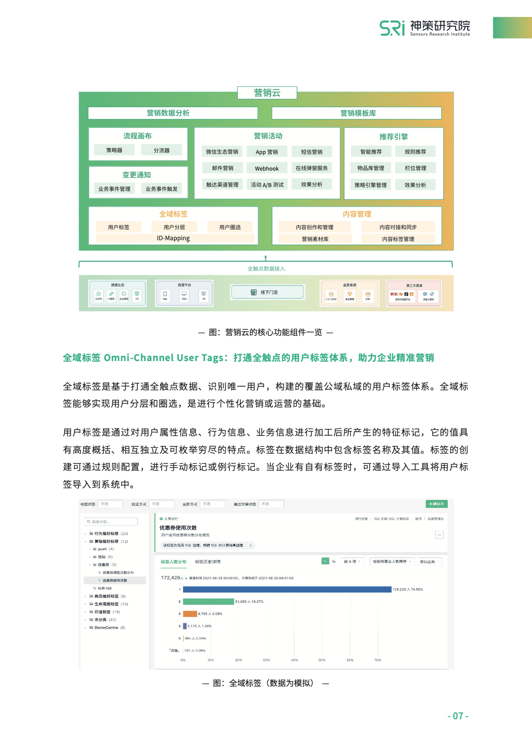 新澳天天开奖免费资料查询,实践分析解释定义_户外版68.830