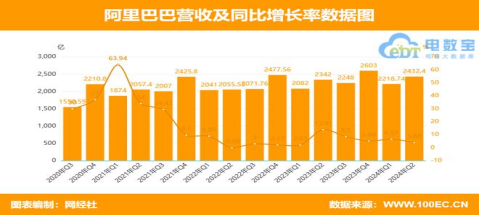 2024年新奥开奖结果,精准实施解析_VIP10.526