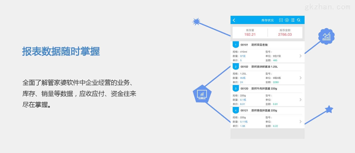 7777788888精准管家婆,综合性计划定义评估_set85.363