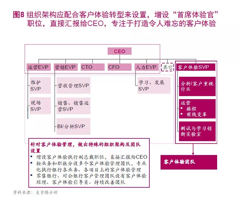 管家婆100%中奖,实地执行考察方案_HDR13.590