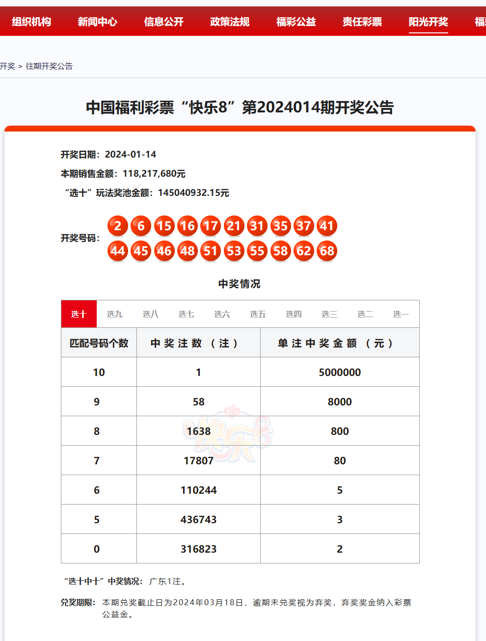 香港最淮100‰一肖中特中奖,状况评估解析说明_Gold44.367