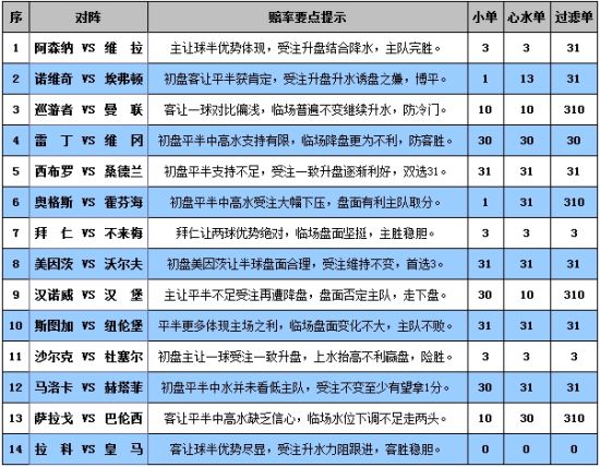 014941cσm查询,澳彩资料,数据驱动执行设计_超级版21.924