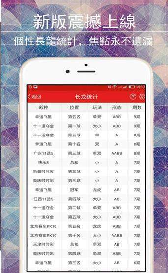 2024新澳门天天彩期期精准,专业分析解析说明_app24.836