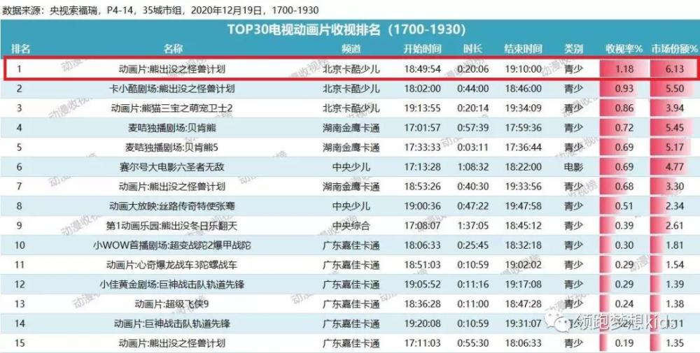 2024新奥资料免费精准,持续计划解析_网页款31.248