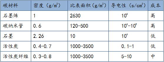 管家婆一肖一码100%准资料大全,实际数据说明_超级版67.969