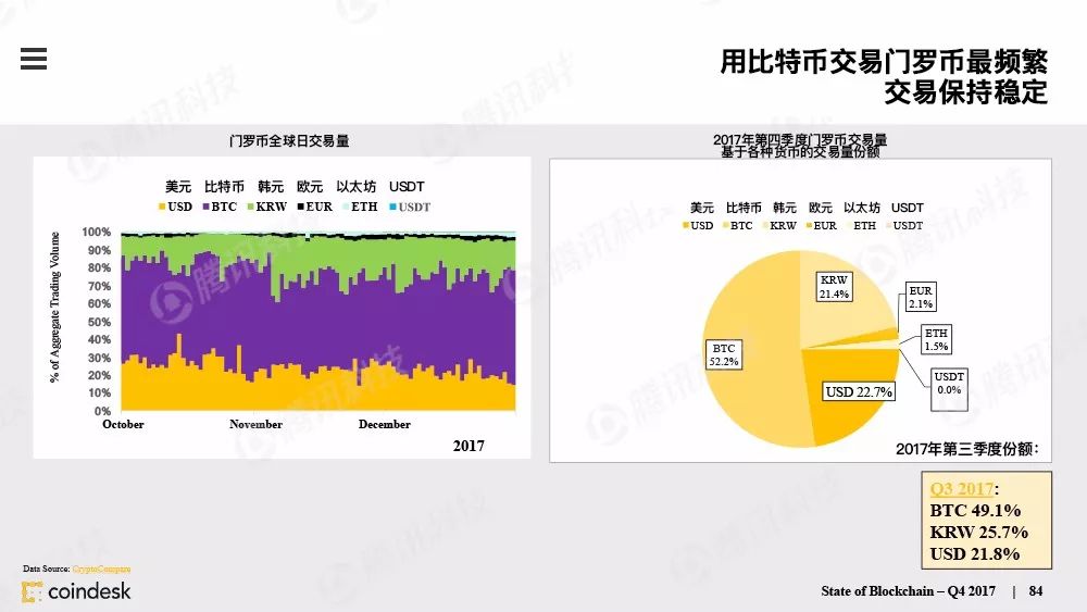 7777788888精准管家婆,现状说明解析_BT70.901