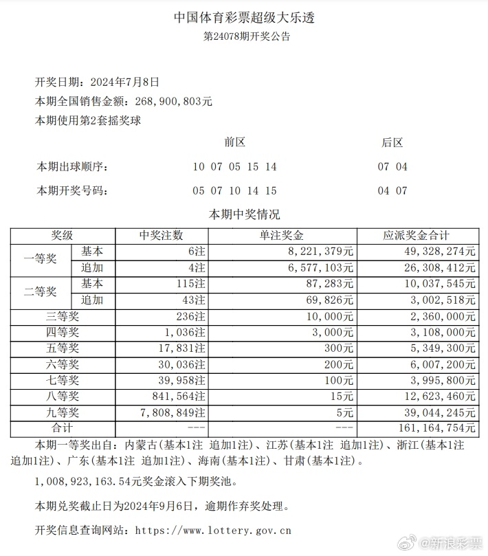 澳门今晚上必开一肖,数据整合执行方案_SE版69.336