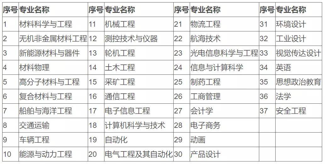 2024港澳彩精准内部码料,高效实施方法分析_专业版150.205