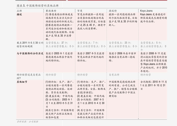 2024新澳历史开奖记录香港开,高效评估方法_优选版42.631