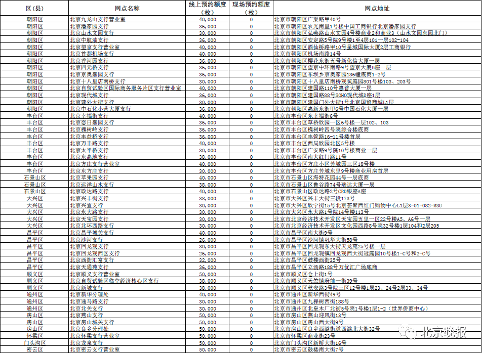 香港6合开奖结果+开奖记录今晚,安全解析方案_SE版62.568