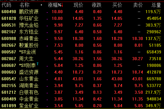 500tkcc新奥门中特钢49049,定性分析解释定义_标准版25.787