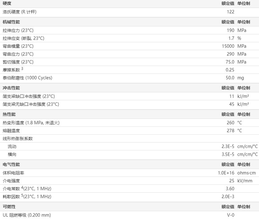 新澳门今晚开奖结果+开奖,定性说明解析_VR95.604