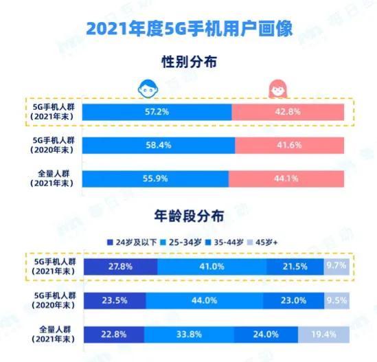 2024天天彩资料大全免费,数据实施整合方案_AP85.114