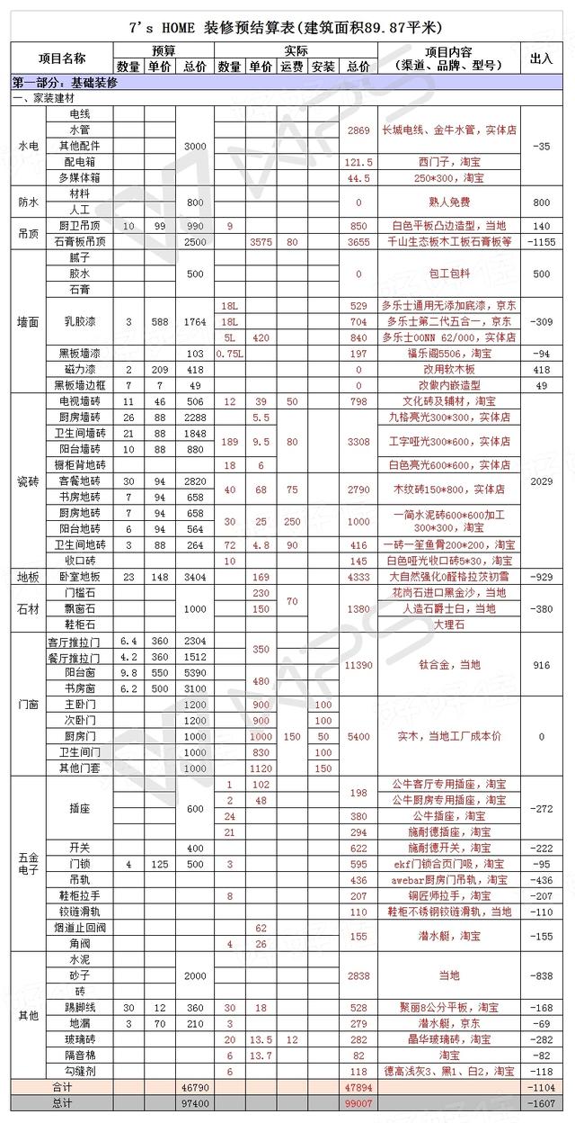 新澳门期期准精准,实践方案设计_QHD24.947