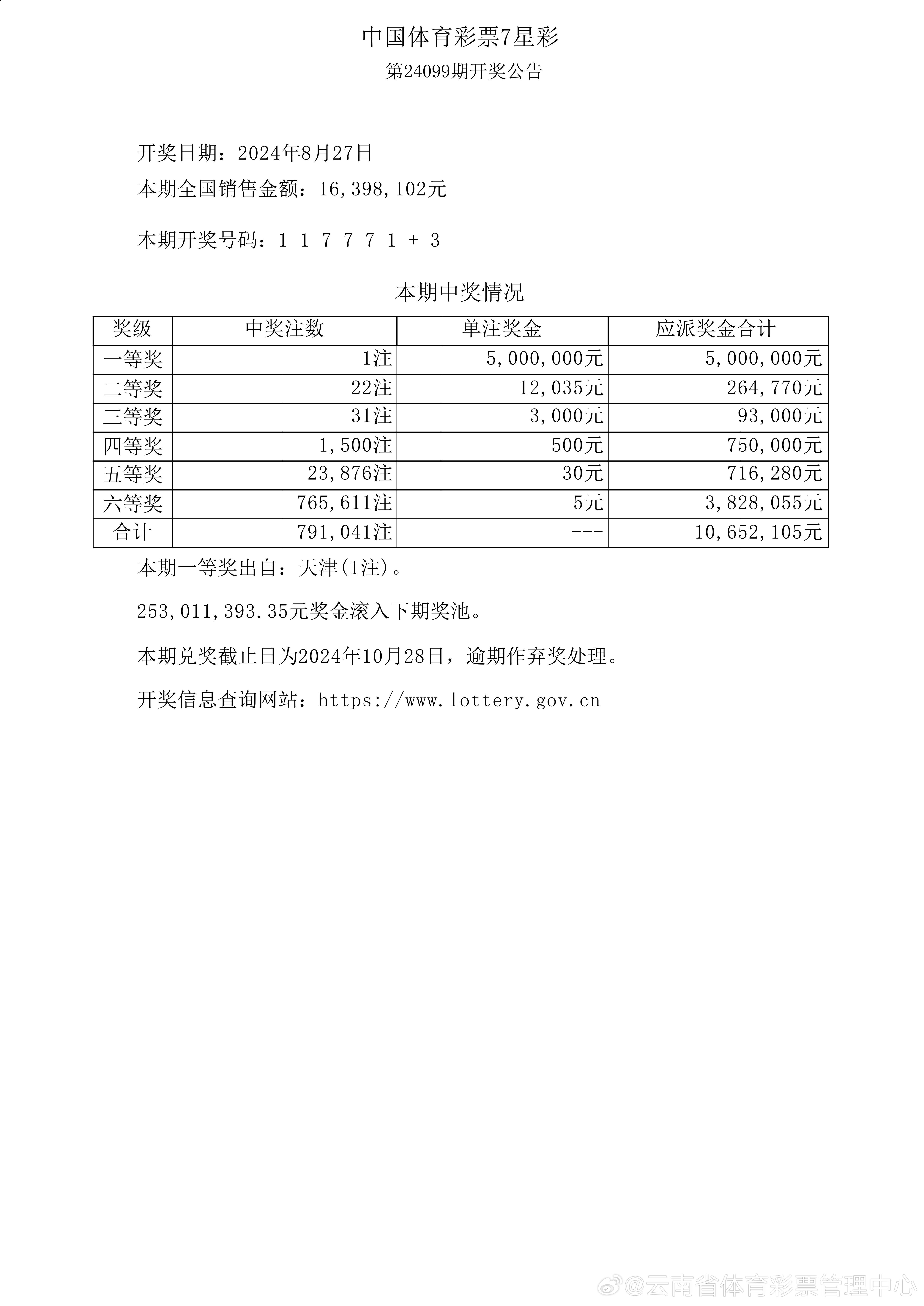 新澳门彩开奖结果2024开奖记录,收益分析说明_Harmony款96.66