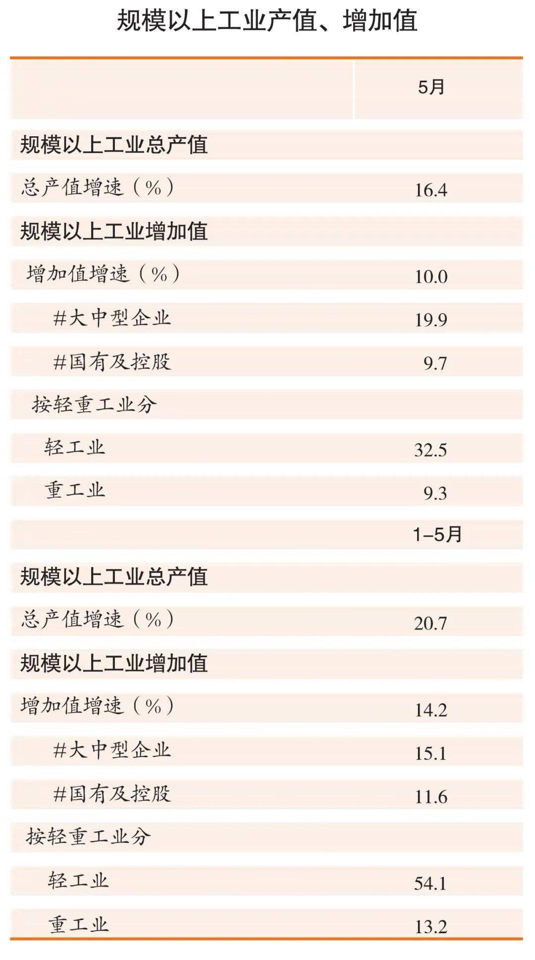 7777788888澳门王中王最新,全面数据分析实施_tShop98.870