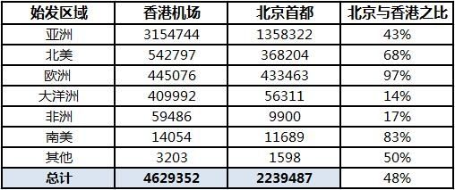 香港最快最准资料免费2017-2,时代解析说明_粉丝版75.86