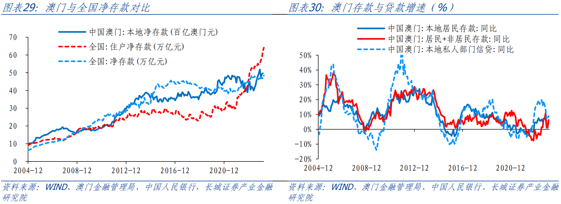 新澳门资料免费更新,经济性执行方案剖析_专业版84.76