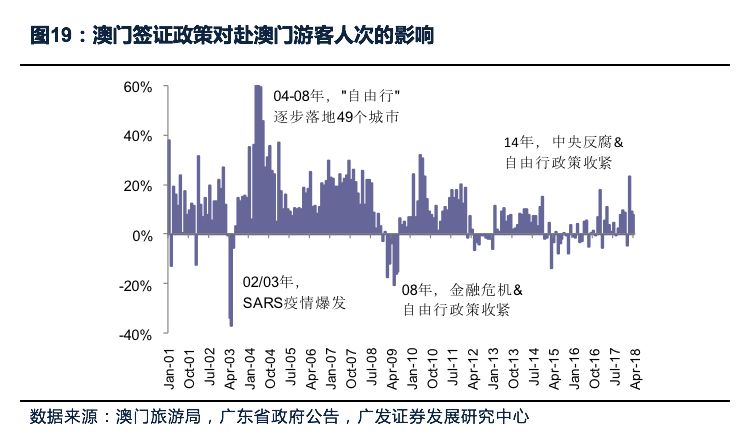 澳门329期,实效性解析解读策略_Max13.518