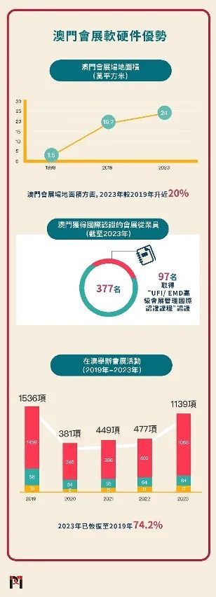 澳门最精准正最精准龙门客栈,数据资料解释落实_4K30.329