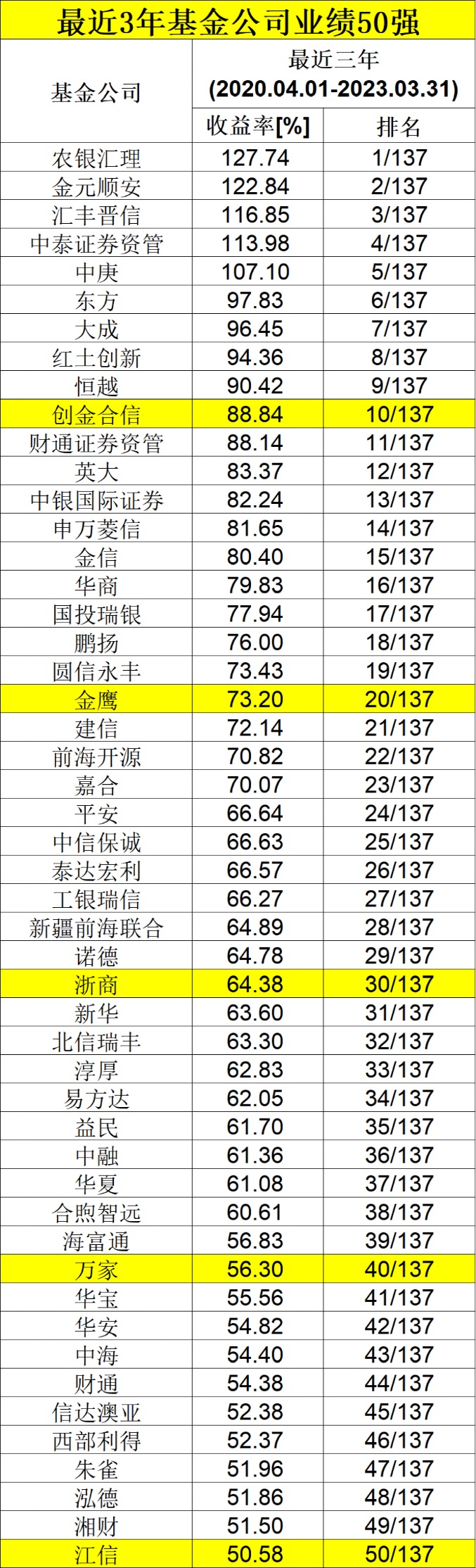 新澳门彩4949最新开奖记录,时代资料解释落实_Advanced91.782