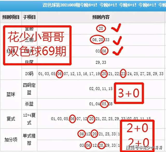 新澳门天天彩开奖结果出来,最新解答解析说明_L版96.774