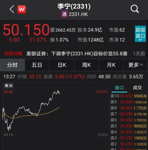 A股暴涨狂欢，超4000只股票齐涨的背后原因揭秘