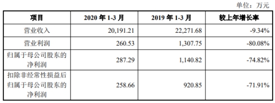 澳门江左梅郎资料论坛,适用性执行方案_8DM82.287