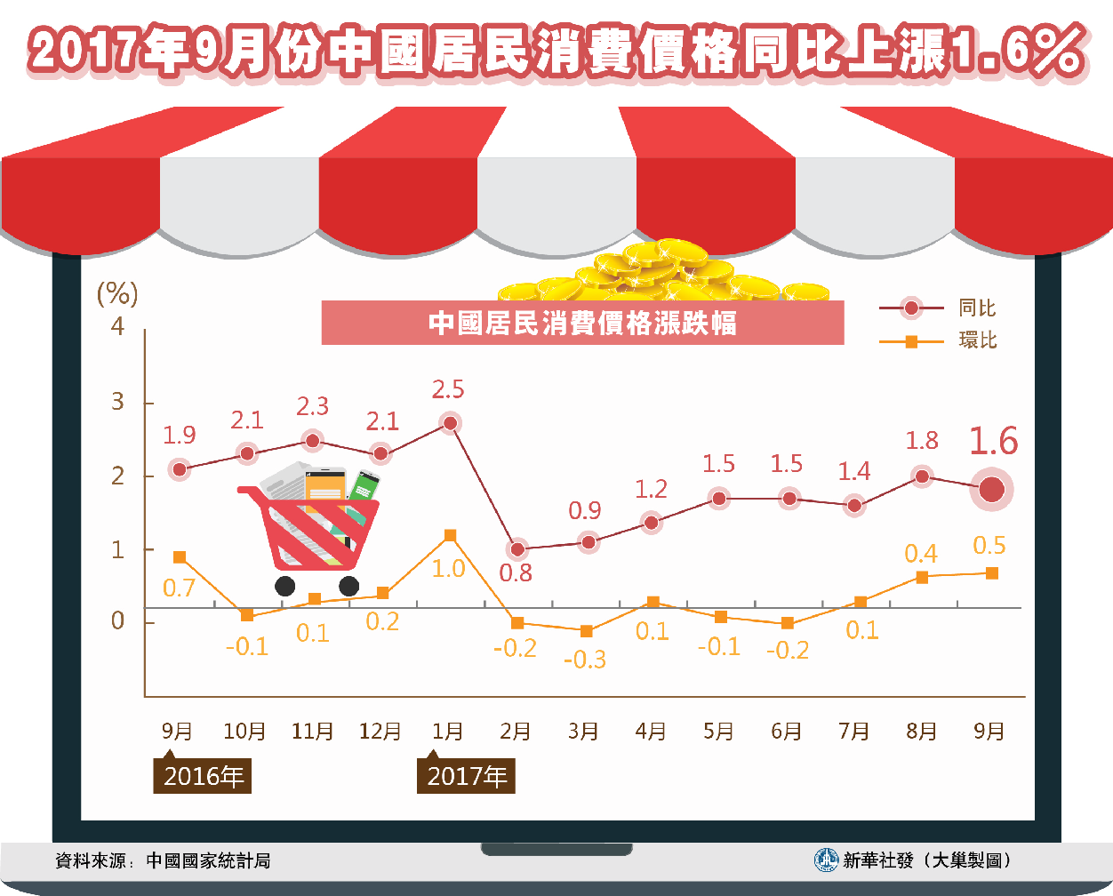 2024澳门正版免费资本图库,经济执行方案分析_纪念版4.866