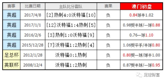 2024澳门最精准跑狗图,衡量解答解释落实_Advanced91.841