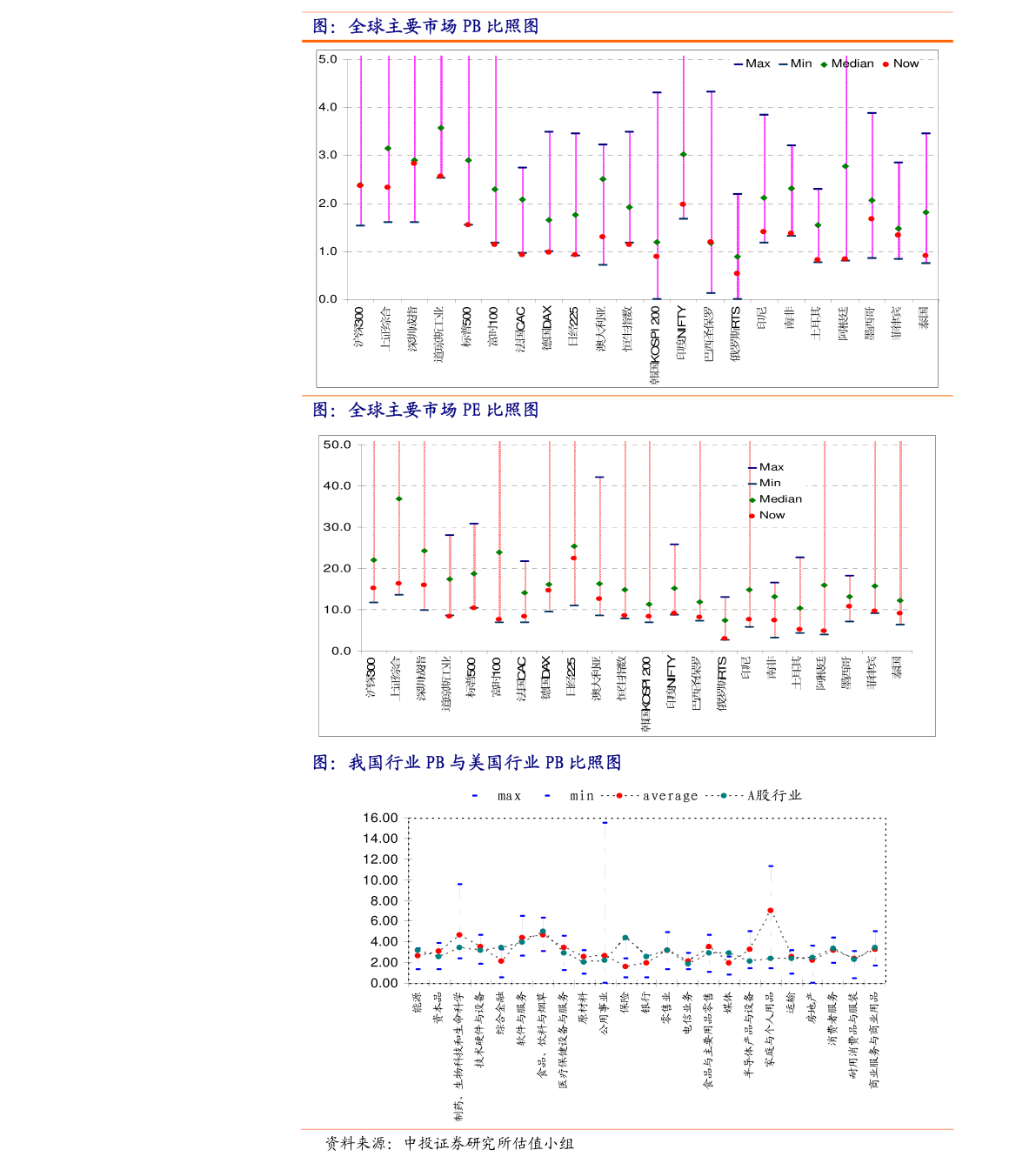 三期必出一期三期资料,适用性计划解读_交互版84.21