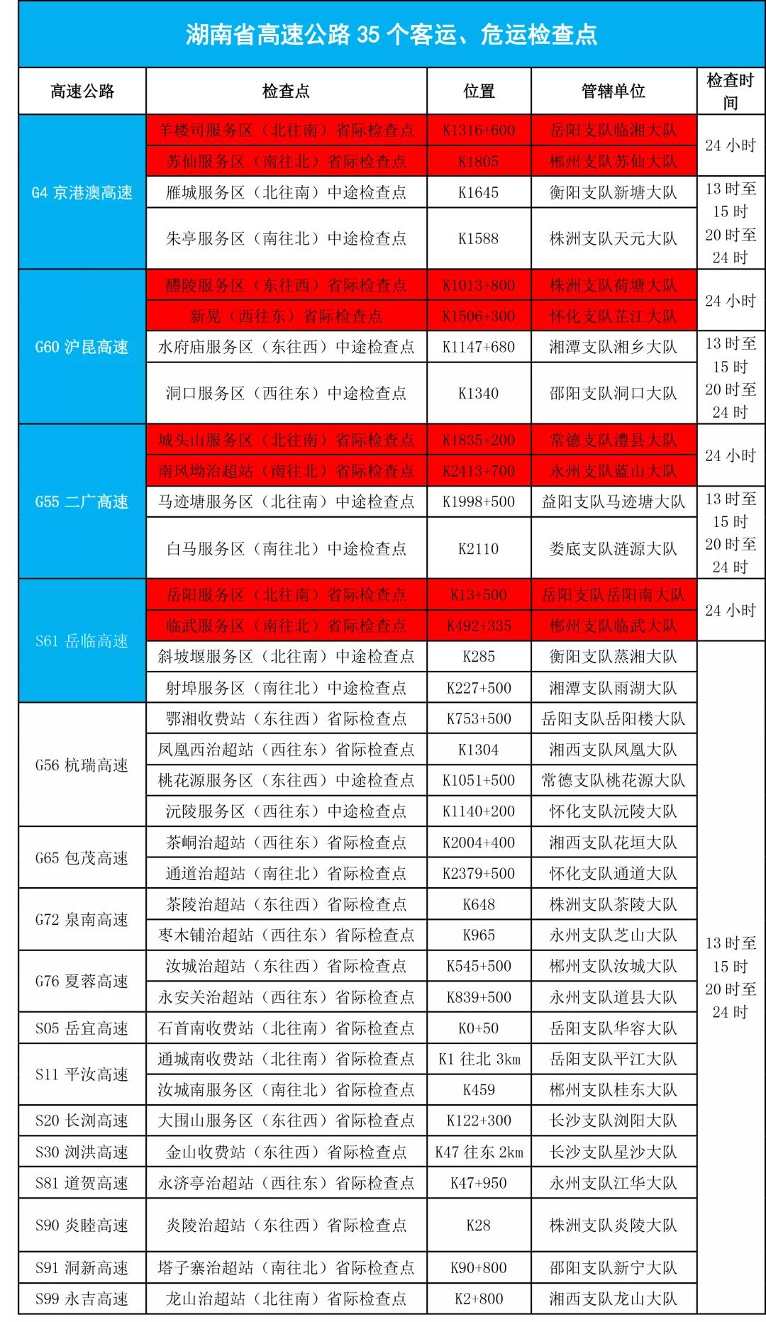 精选特惠 第282页