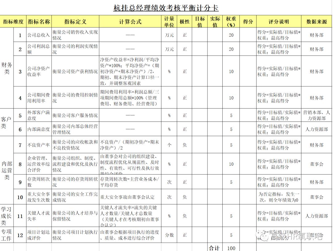 新澳天天免费精准资料大全,结构化评估推进_社交版94.847