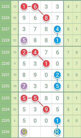 一肖一码精准100一肖中特,稳定设计解析_高级款38.300